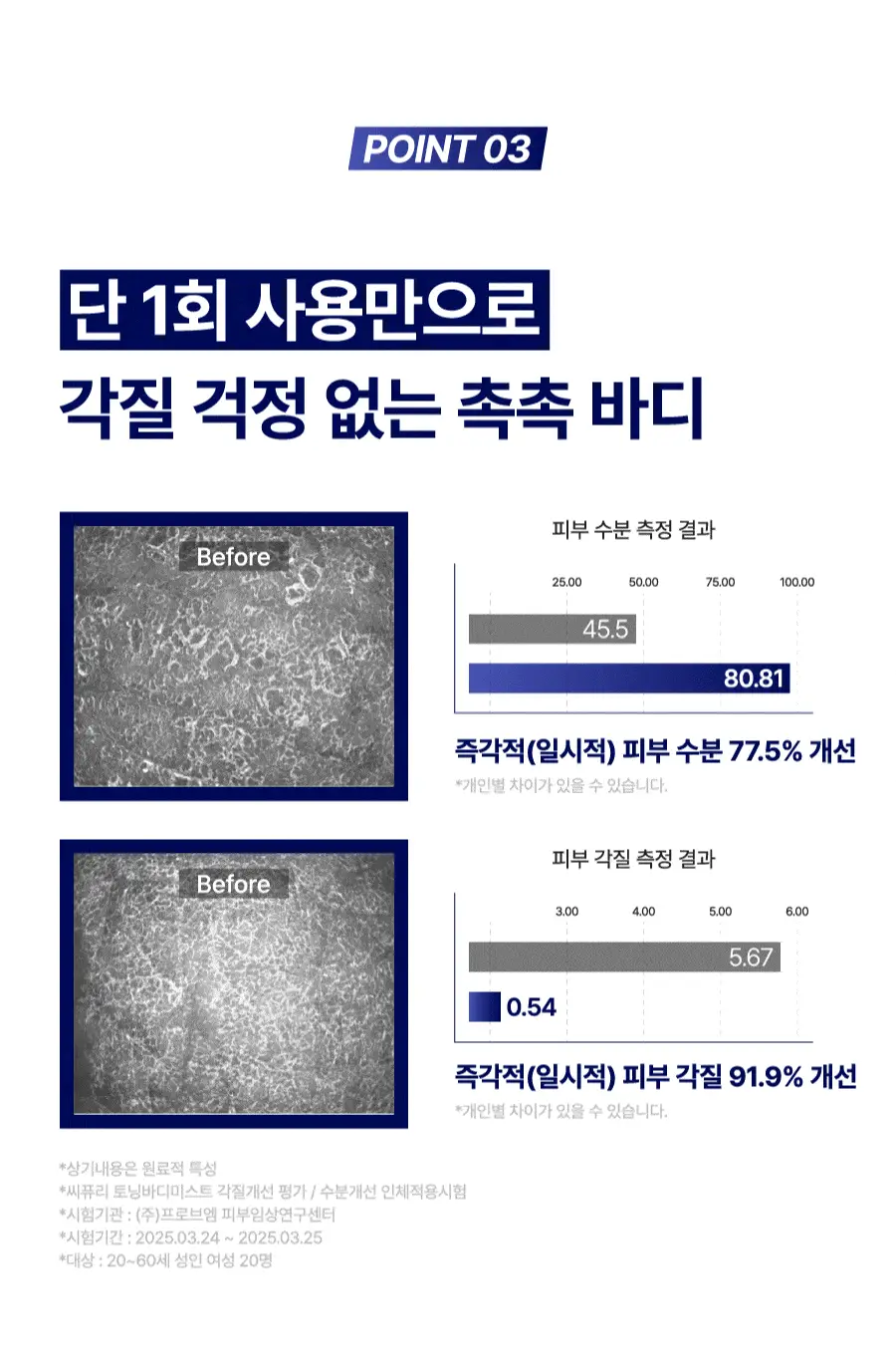 [미백&보습케어]씨퓨리 토닝 바디미스트 200ml 상세페이지 17